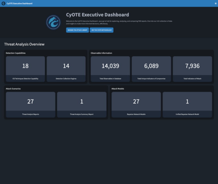 CyOTE Executive’s Dashboard - CYOTE: Cybersecurity for the Operational ...