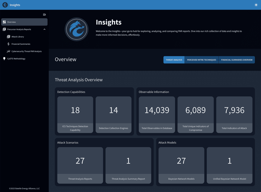 CyOTE Insights v1.1 dashboard